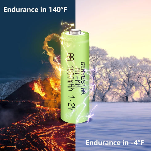 Rechargeable AA NIMH 1.2V 1000mAh Batteries, 4 Pack, Pre-Charged for Solar Light Replacement