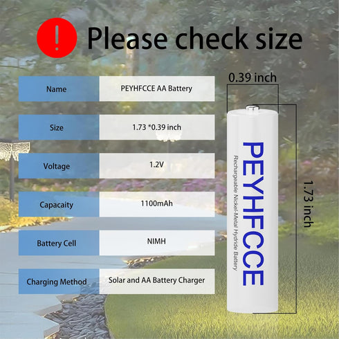 PEYHFCCE 600mAh 1.2V 12 Packs Rechargeable AAA Batteries, NiMH AAA Battery High Capacity for Outdoor Solar Lights