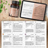 pureclinica Glutathione 1000mg x 60 Tablets - 500mg Glutathione, 300mg ALA, 200mg Vitamin C