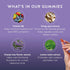 Gummies B6 30 Gummies PMS Support Supplement for Women. Menstrual Relief to Target Hormonal Breakouts, Bloating, Period