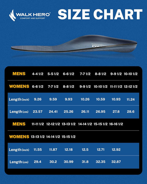 Walkhero Plantar Fasciitis Pain Relief Insoles - High Arch Support Orthotic Shoe Inserts for Flat Feet and Foot Fatigue