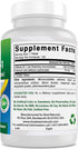Best Naturals Vitamin B1 as Thiamine Mononitrate 100 mg, 120 Tablets (Pack of 1)
