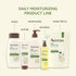 Aveeno Daily Moisturizing Body Scrub, 8 oz Exfoliating Body Wash for Healthier Skin, Sulfate-Free Oat Formula