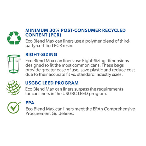 Eco-Blend Max Can Liner, 60 Gallon, by Heritage Bag Co., 100 Pack, 38"x58", 0.8mil Green Tint, Made with 30% PCR