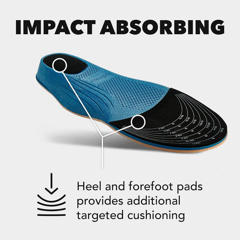 Spenco Diabetic Insoles - Trim-to-Fit Comfort for All-Day Relief