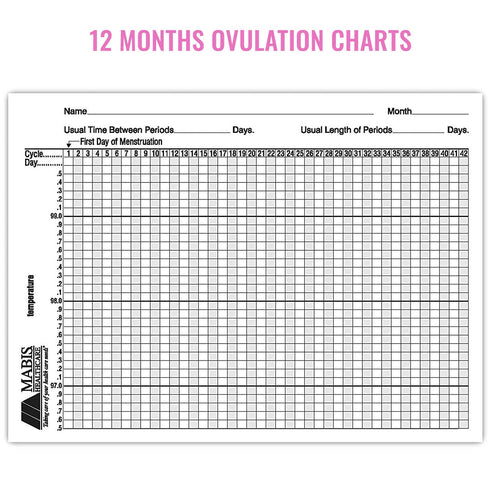 MABIS Digital Basal Body Thermometer for Ovulation, Fertility, Period Tracking, Oral Use Only