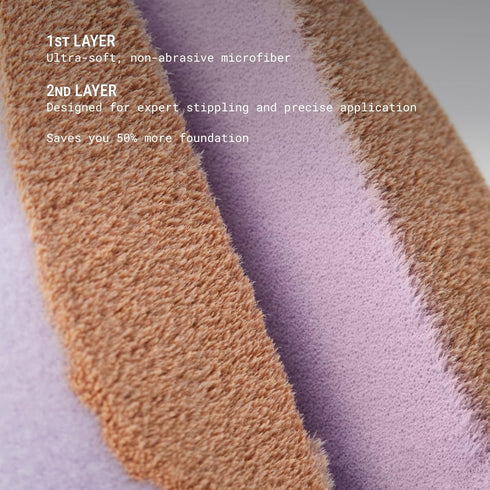 JUNO & Co. Microfiber Makeup Sponge, Dual Layer Technology for Flawless Makeup Blender for Foundation, Powder, Cream