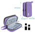 LUXJA Essential Oil Carrying Case, Holds 12 Bottles (5ml-15ml), Portable Double-Layer Organizer, Purple