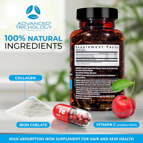 Derma-Iron Supplement for Men and Women - Iron Blood Builder Pills with Collagen and Natural Vitamin C for Hair and Skin
