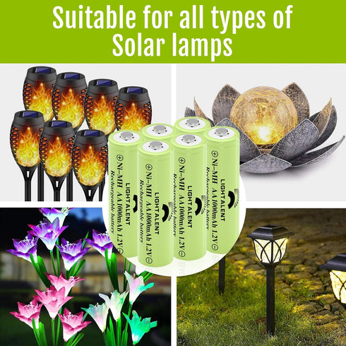 Ni-MH AA Rechargeable Batteries, Double A High Capacity 1.2V Pre-Charged for Garden Landscaping Outdoor Solar Lights, String Lights, Pathway Lights (AA-1000mAh-12pack)
