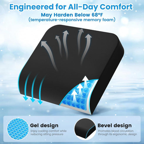 ComfyInLove Tailbone Wheelchair Seat Cushion for Pressure Relief, Cooling Gel Memory Foam Chair Cushion with Slope-Edge