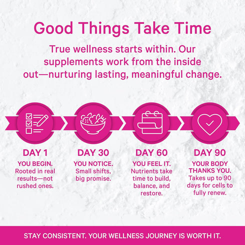 Pink Stork Prenatal Fiber Gummies for Women - 3g Prebiotic Inulin, Natural Pregnancy & Postpartum Stool Softeners