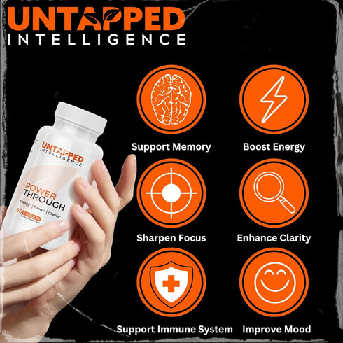Power Through Nootropics Brain Supplement | Memory and Focus with L-Theanine, Bacopa Monnieri, Rhodiola Rosea & B12