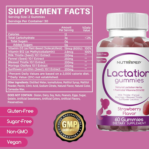 Lactation and Postnatal Support Gummies - Milk Production Supply Increase Supplements for Breastfeeding Women with