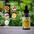Vitamin E Oil for Skin and Body, 30 ML with Almond, Argan & Grape Seed Oil for Dry Skin Treatment