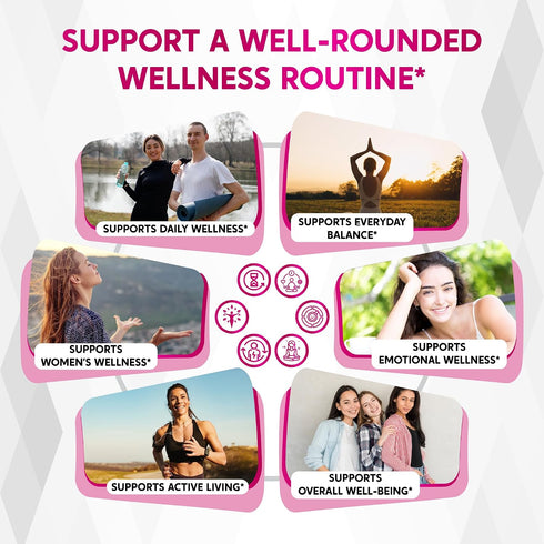 NESSARIT 150 Myo-Inositol, D-Chiro Inositol, Berberine, Ashwagandha & Maca Support Womens Health & Mood Balance