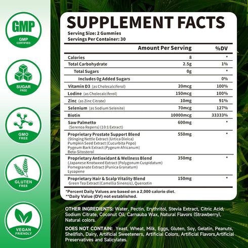 Gummies 600mg Gummies 120 Count Saw Palmetto for Men & Women Pumpkin Seed Oil with Saw Palmetto Supplement for Hair