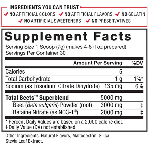 FORCE FACTOR Total Beets Superfood Beet Root Powder, 2-Pack, 60 Servings, Supports Circulation & Energy