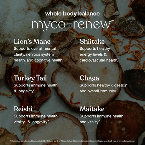 Immune 60 Count True Grace Mushroom Myco-Renew Blend Daily Support - Capsules - Organic