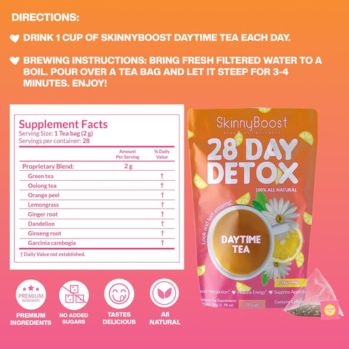 SkinnyBoost 28 Day Detox Daytime Tea - CITRUS MINT (28 Tea Bags), Supports Metabolism Boost