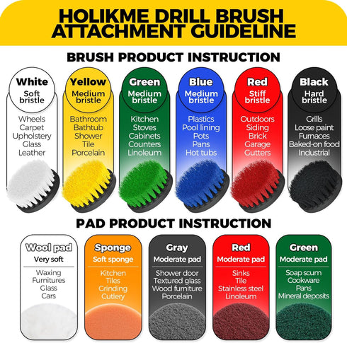 Holikme 5Pack Drill Brush Attachment Set, Power Scrubber for Bathroom, Floors, and Kitchens