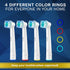 Replacement Toothbrush Heads Compatible with Oral B, 16 Pack Aster Toothbrush Head Refill