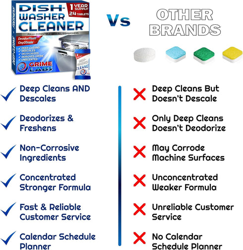 Dishwasher Cleaner Deodorizer Descaler Tablets, 24 Pack Heavy Duty Deep Clean and Natural Limescale Remover