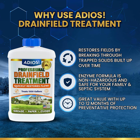 Drain Field Treatment and Cleaner for Leach Fields, 32oz, Safely Opens and Restores Drainfields