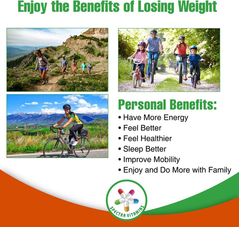 Appetite Suppressant, 60 Capsules | S. African Hoodia and Green Tea Extract for Appetite Control & Weight Loss