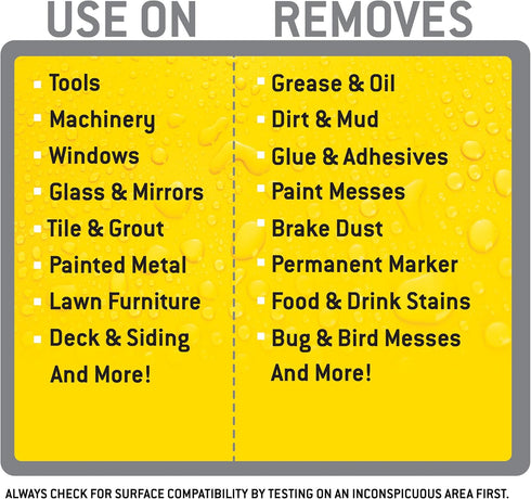 Tub O' Towels Heavy Duty Cleaner & Degreaser Spray, 24oz, 2-Pack, Industrial Strength, Citrus Scent, Made in USA