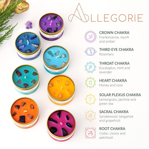 Set 7 Chakra Candle Box of with Crystals Inside | for Aromatherapy, Meditation, Yoga, Reiki and Mindfulness | Gift Box