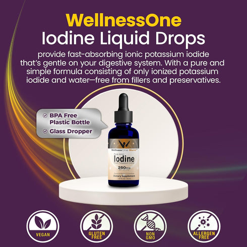 Immunity 1.67 oz WellnessOne Iodine Drops for Thyroid Support - Fast Acting Liquid Iodine Supplement from Potassium