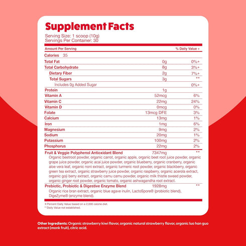 Feel Great Organic Superfood Reds Powder with Beet Root Powder, Digestive Support and Bloating Relief