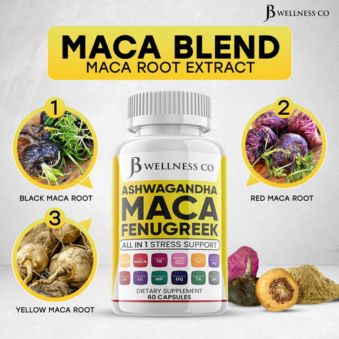 JB Wellness Co 60 Count Ashwagandha Maca Root, Fenugreek Supplement with Tongkat Ali Ginseng - Assists with Mood
