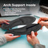 Runee Memory Foam Comfort Insole, Help Against Plantar Fasciitis, Cushioning Support, Black, Small