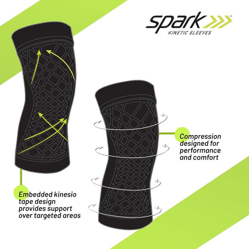 Spark Kinetic Knee Sleeve - Compression Knee Brace for Women & Men, Embedded Kinesiology Tape for Knee Support