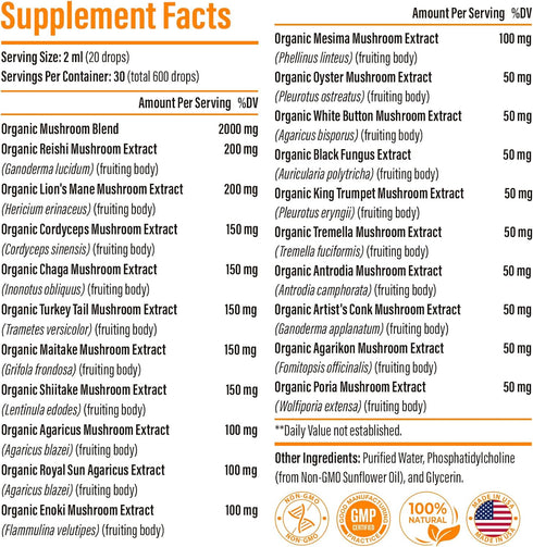 Liposomal Mushroom Complex Drops 2000 MG - 20 Organic Mushroom Extracts for Immunity & Cognitive Support - 90 Servings