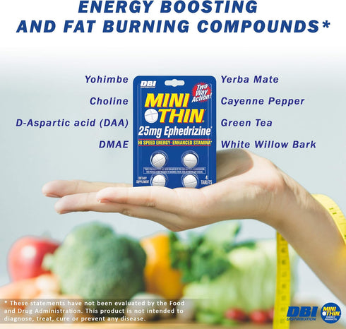 Mini Thin | Two-Way Action Caffeine Pills - High Speed Energy and Enhanced Stamina - 205mg Caffeine