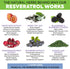 Extra Strength Resveratrol 1568mg, 180 Capsules, Antioxidant Supplement for Heart Health
