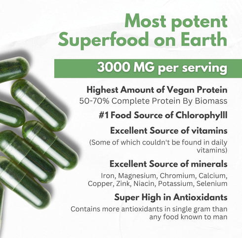 Organic Spirulina Powder Capsules 3000 mg - Pure Non-Irradiated Blue Green Algae, 180 Pills Made in The USA