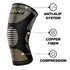 Copper Knee Brace for Women Men, 2 Pack Compression Sleeve for Knee Pain Relief
