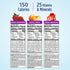 Ensure Max Protein Nutrition Shakes - Variety Pack with 30g Protein, 1g Sugar, 11 fl oz, Pack of 8