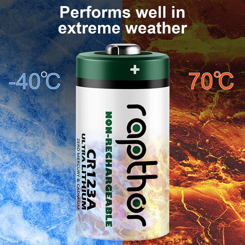 rapthor CR123A 1650mAh 3V (20) Lithium Batteries High Power UL Certified Non-Rechargeable Battery with Built-in PTC