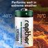 rapthor CR123A 1650mAh 3V (20) Lithium Batteries High Power UL Certified Non-Rechargeable Battery with Built-in PTC