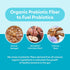 Physician's CHOICE Probiotics 60 Billion CFU, 10 Strains + Organic Prebiotics for Immune and Digestive Health