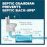 Simple Green Septic Guardian Monthly Septic Tank Treatment Pods – 6 Month Supply of Dissolvable Easy Flush Live Bacteria Pods (6 Count)