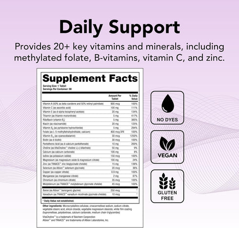 Theralogix Companion Multivitamin & Mineral Supplement - 90-Day Supply - Supplement for Women & Men without Iron, Vitamin D, or Vitamin K - B Vitamins, Zinc & Magnesium - NSF Certified - 90 Tablets