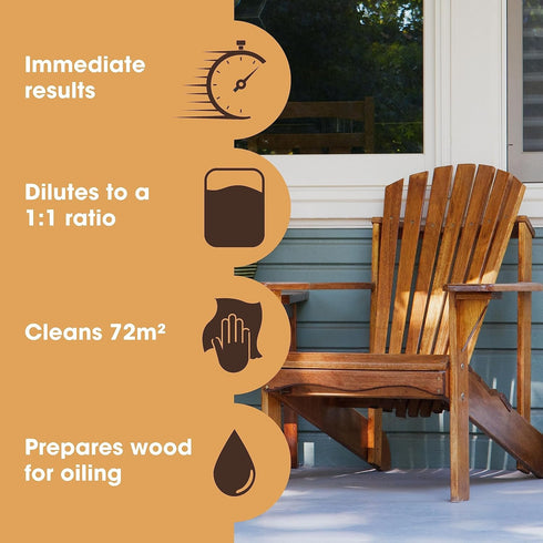 Furniture Clinic Teak Brightener - Enhances Natural Color & Shine of Wood, 34 Fl. Oz.