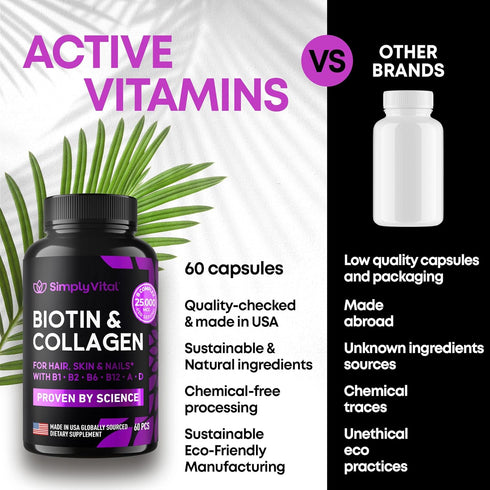 Biotin Vitamins 5000mcg for Hair, Skin & Nails with Marine Collagen Peptides & B Complex, 60 Caps