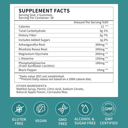 Herbance (2 Pack) Gummies 120 Gummies Cortisol Supplements for Women, Cortisol Reducer w.Ashwagandha Rhodiola Rosea
